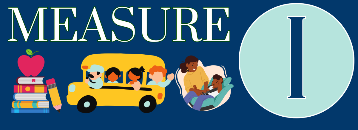 A yes vote on Measure I would generate this money through the 0.25% sales tax and would aid these facilities for early education services, child care, and child's health care. A no vote will prohibit the county from implementing the increase in sales tax.