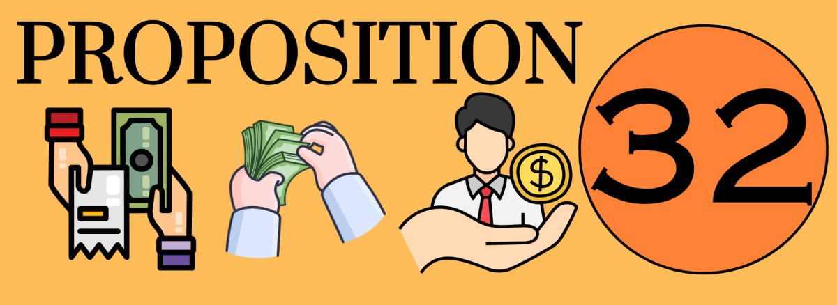 A yes vote on Proposition 32 supports raising the minimum wage to $18 in 2025 for large businesses and 2026 for small businesses tying future change of wages to inflation.