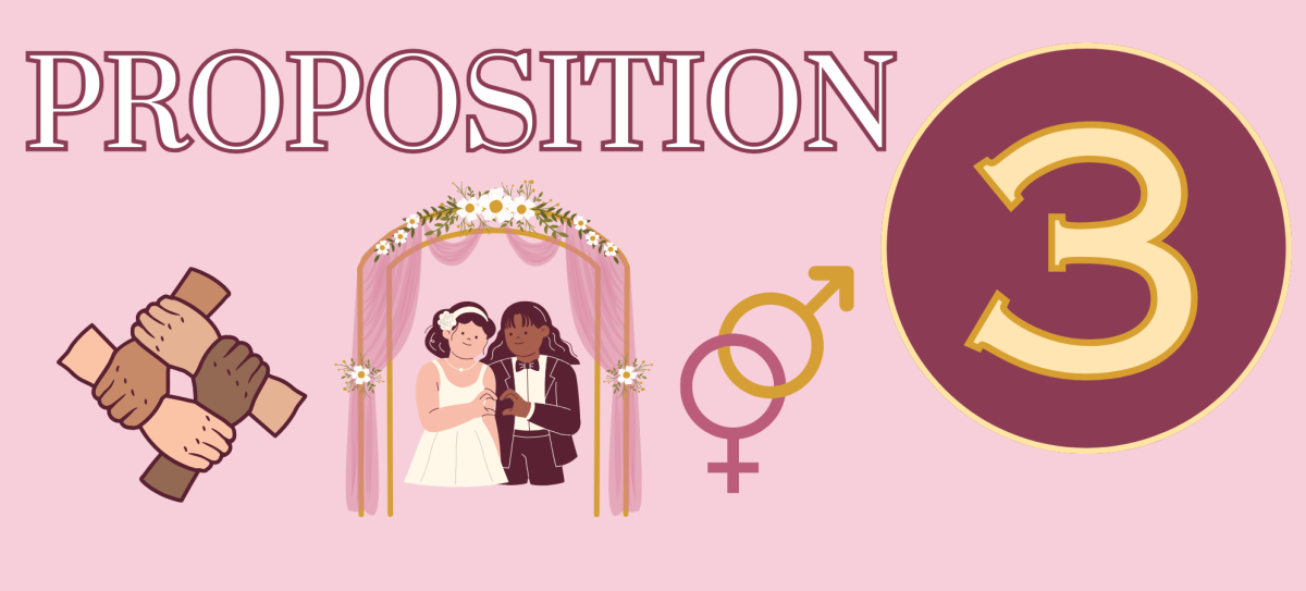 Proposition 3 on the Nov. 5 California General Election ballot would repeal Proposition 8, which states that marriage is only between a man and a woman.