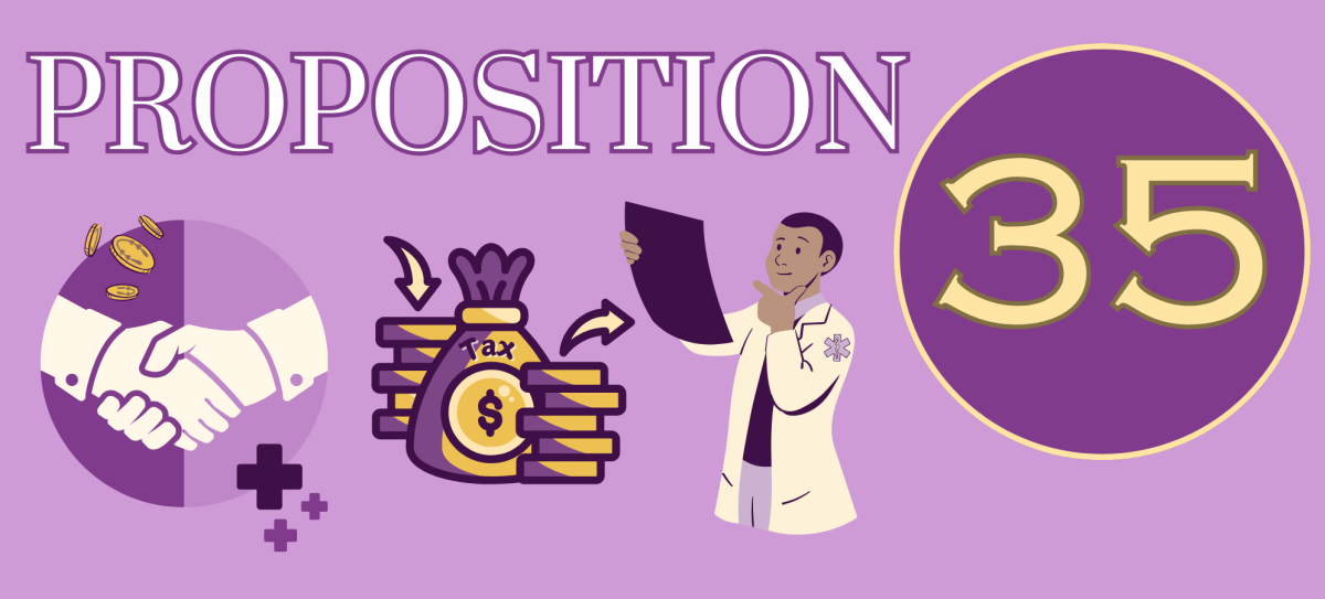 If passed, Proposition 35 would continue the dedicated revenue of tax dollars to fund and maintain the health care systems in California, potentially bolstering medical coverage and supporting continued health care at a reduced price.