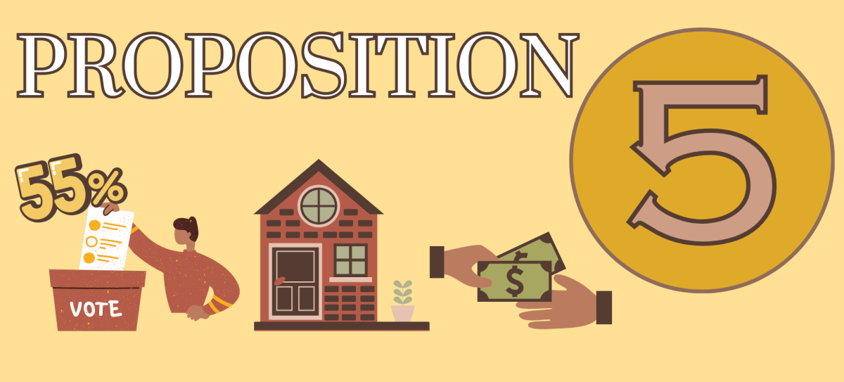 A "yes" vote on Proposition 5 would lower the voting threshold for local borrowing to fund low-income housing and public infrastructure from two-thirds to 55%.