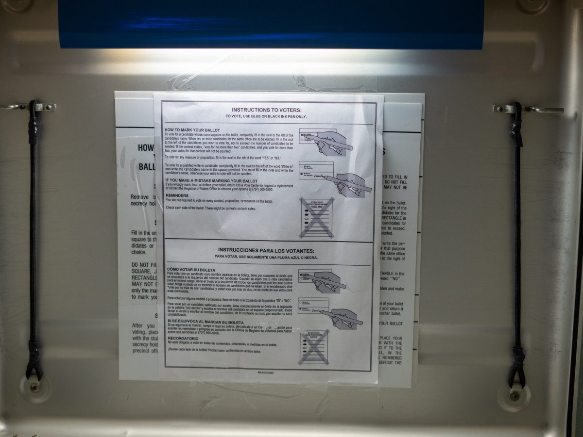 Voting instructions at the Registrar of Voters in Santa Rosa on Nov. 5th, 2024. 